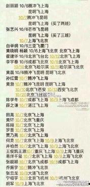 爆料娱乐明星名单图片,明星名单大揭秘！